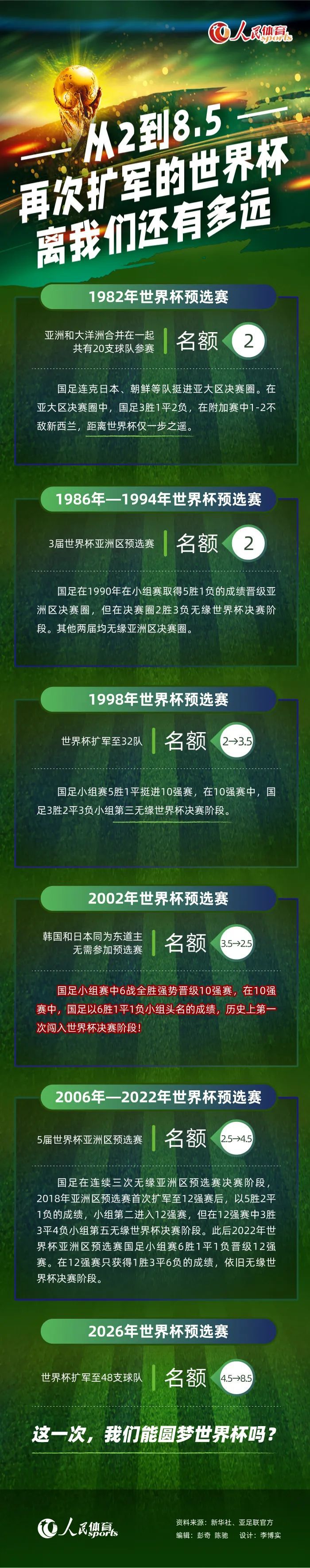 国米正在关注罗贝托，他们已经通过中间人向球员表达了兴趣，巴萨方面还没有决定是否和球员续约，但无意冬窗低价出售罗贝托。